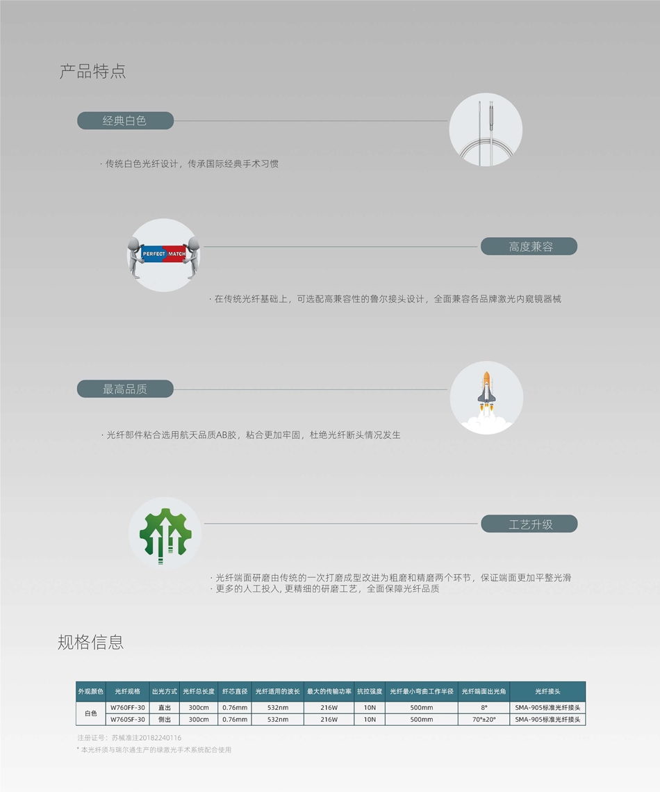 一次性医用激光光纤