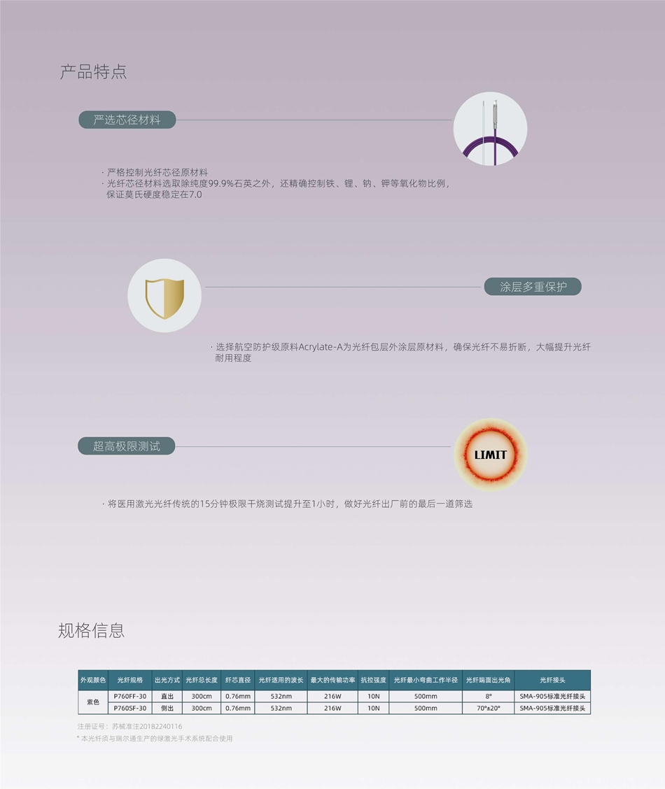 一次性医用激光光纤
