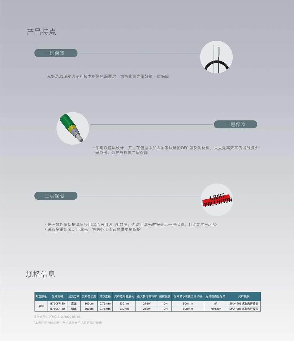 一次性医用激光光纤